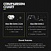 בקר אלחוטי Xbox Elite Wireless Controller Series 2‏ – Core לבן