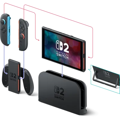 קונסולת משחק Nintendo Switch 2 עם ג’וי-קון כחול ואדום אחריות יבואן מקביל לשנה קונסולת משחק Nintendo Switch 2 עם ג’וי-קון כחול ואדום אחריות יבואן מקביל לשנה